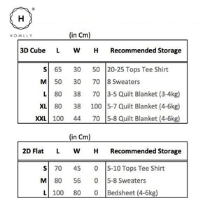 Homlly Travel Compression Storage Bag (No Pump Needed)