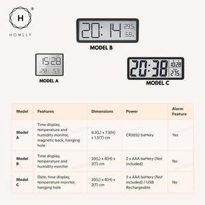 Homlly Smart Digital Alarm Clock with Stand Magnetic Attraction Indoor Temperature Humidity HD Screen Hour Date