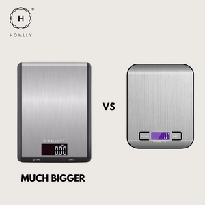 Homlly Digital Electronic Food Weighing Kitchen Scale (6 measurements, Up to 10kg)