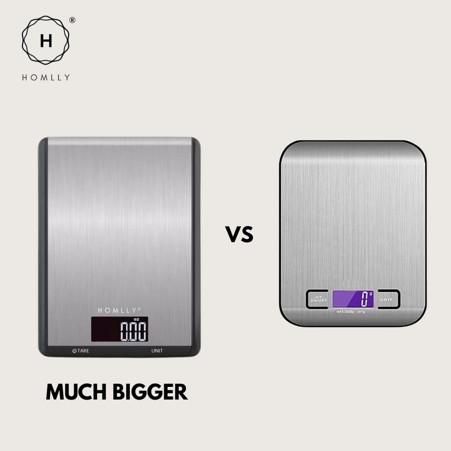 Homlly Digital Electronic Food Weighing Kitchen Scale (6 measurements, Up to 10kg)