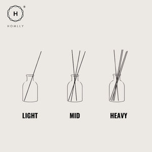 Homlly Zuno Reed Diffuser Sticks (20cm)