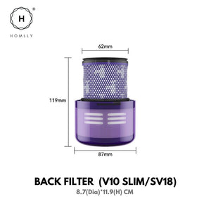 Homlly Vacuum Cleaner HEPA Filter for Dy son