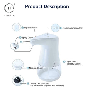 Homlly Automatic Sensor Alcohol Liquid Hand Sanitizer Dispenser (2 sizes)