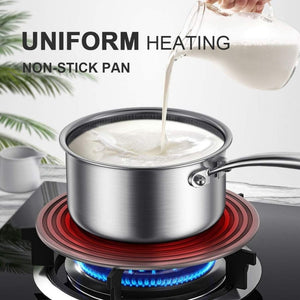 Homlly 2 in 1 Heat Diffuser Defrosting Thawing Plate with Pot Protection