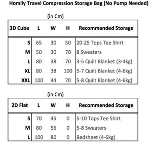 Homlly Travel Compression Storage Bag (No Pump Needed)